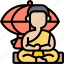 monk, buddhism, dharma, temple, religious 