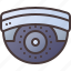 cctv, security, secure, cam, camera 