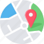 gps, location, navigation, direction, map, pointer 