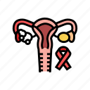 endometrial, cancer, breast, health, medical, disease