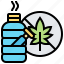 cannabinoid, drugs, healthcare, herbal, product 
