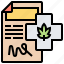 authorization, cannabis, legal, licenses, permit 