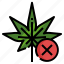 prohibit, cannabis, marijuana, drug, illegal 