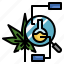 research, science, chemical, cannabis, cbd 