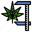 standardization, measurement, cannabis, marijuana, production, control 