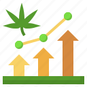 profit, cannabis, marijuana, investment, graph