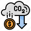 carbon, trade, decarbonisation, charging, market, tax, dioxide, carbon credit 