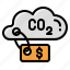 carbon, trade, decarbonisation, environmental, pricing, carbon credit, carbon tax 