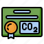 carbon, permit, capture, trading, polluters, dioxide, emission, carbon credit 