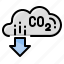 decarbonisation, carbon, gas, emissions, offset, greenhouse, climate, carbon credit 