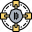 blockchain, money, cryptocurrency, digital, financial 