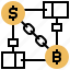 bitcoin, blockchain, cryptocurrency, digital, financial 