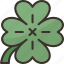 clover, leaf, shamrock, luck, fortune 