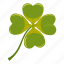 cartoon, clover, day, four, irish, leaf, luck 
