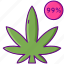 99%, cannabis, cbd, marijuana 