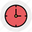 alarm, clock, optimization, time, watch 