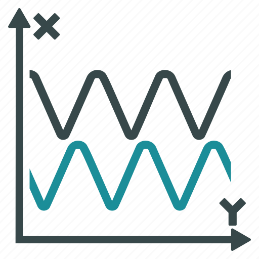 Functions, sinusoidal, plot, waves, dynamic, periodic trends, sine function icon - Download on Iconfinder