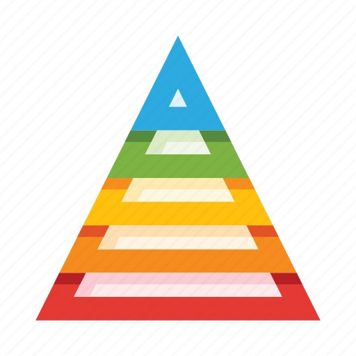 Graph, chart, diagram, triangle, analytics, pyramid, maslow icon - Download on Iconfinder