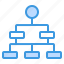 hierarchy, structure, diagram, scheme, flowchart 
