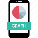 data, graph, mobile