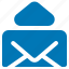 sending, message, send, envelope, mail 