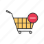 cart, online shopping, remove from cart, shopping 