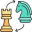 chess exchange, knight, rook, chess, move, battle 