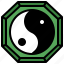 belief, philosophy, religion, spirituality, yang, yin, yin yang 