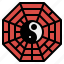 taijitu, taoism, culture, religion, china, chinese, yin yang 