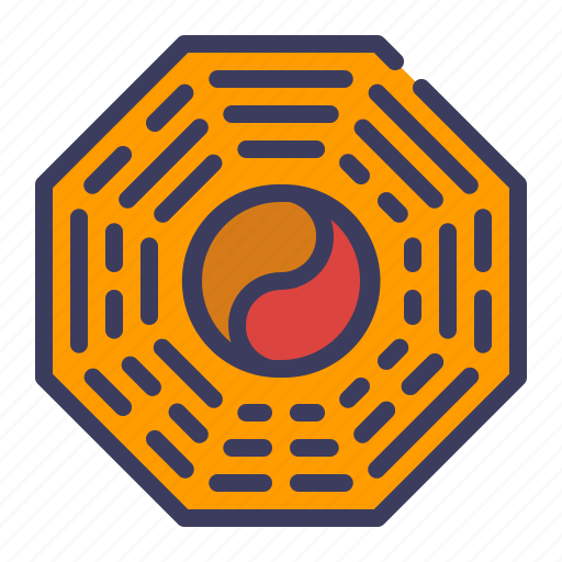 Bagua, mirror, chinese, symbol, spirit, simple, china icon - Download on Iconfinder