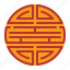 symbol, chinese, china, sign 