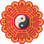 chinese, new, year, yin yang, buddhism, asian, japan, china, buddha 