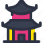 pagoda, chinese, temple, landmark 