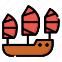 ship, transportation, galleon, transport, china, sailboat, asia, chinese