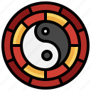 horoscope, chinese, yin, yang, cultures, new, year