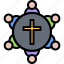 cross, group, jesus, christ, religion, christianity, christian, culture 
