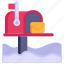 postbox, mailbox, letter box, mail slot, letter 