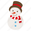 christmas, decoration, frozen, santa, snow, snowman, xmas 