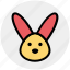 animal, bunny, bunny face, christmas, hare, rabbit face 