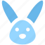 animal, bunny, bunny face, christmas, hare, rabbit face 