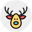 alaska, christmas, deer, deer face, face, santa 