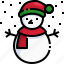 christmas, xmas, snowman, snow, winter 