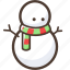 christmas, snowman, frosty 