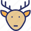 reindeer face, christmas face, animal, face, head 