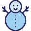 winter snowman, entertainment, snow, snowman, winter 
