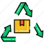 arrows, box, downcycling, package 