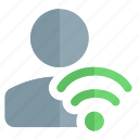 wifi, classic, single user, internet