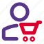 single, user, cart, classic, shopping 