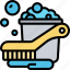brush, scrubbed, water, bucket, soap 