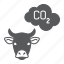 methane, emission, cow, ch4, ecology, co2, livestock, farming 